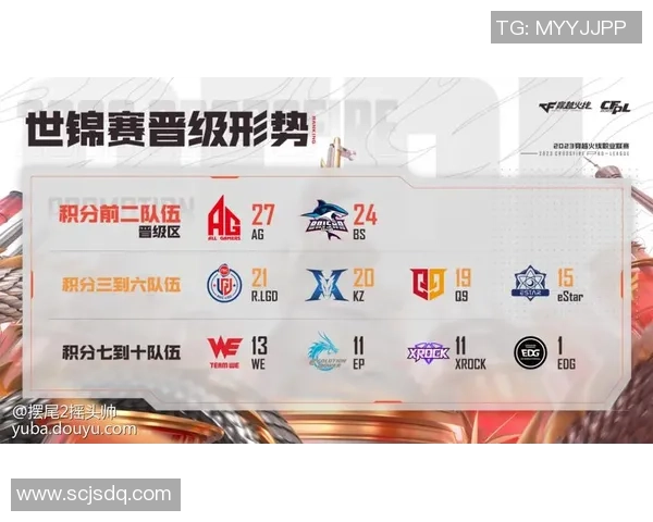 南京排球队以65分领跑挑战赛积分榜展现强劲实力与团队合作精神